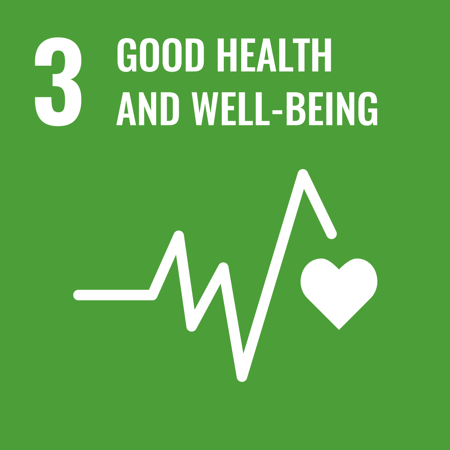 SDG Goal 3 – Good Health and Well-Being