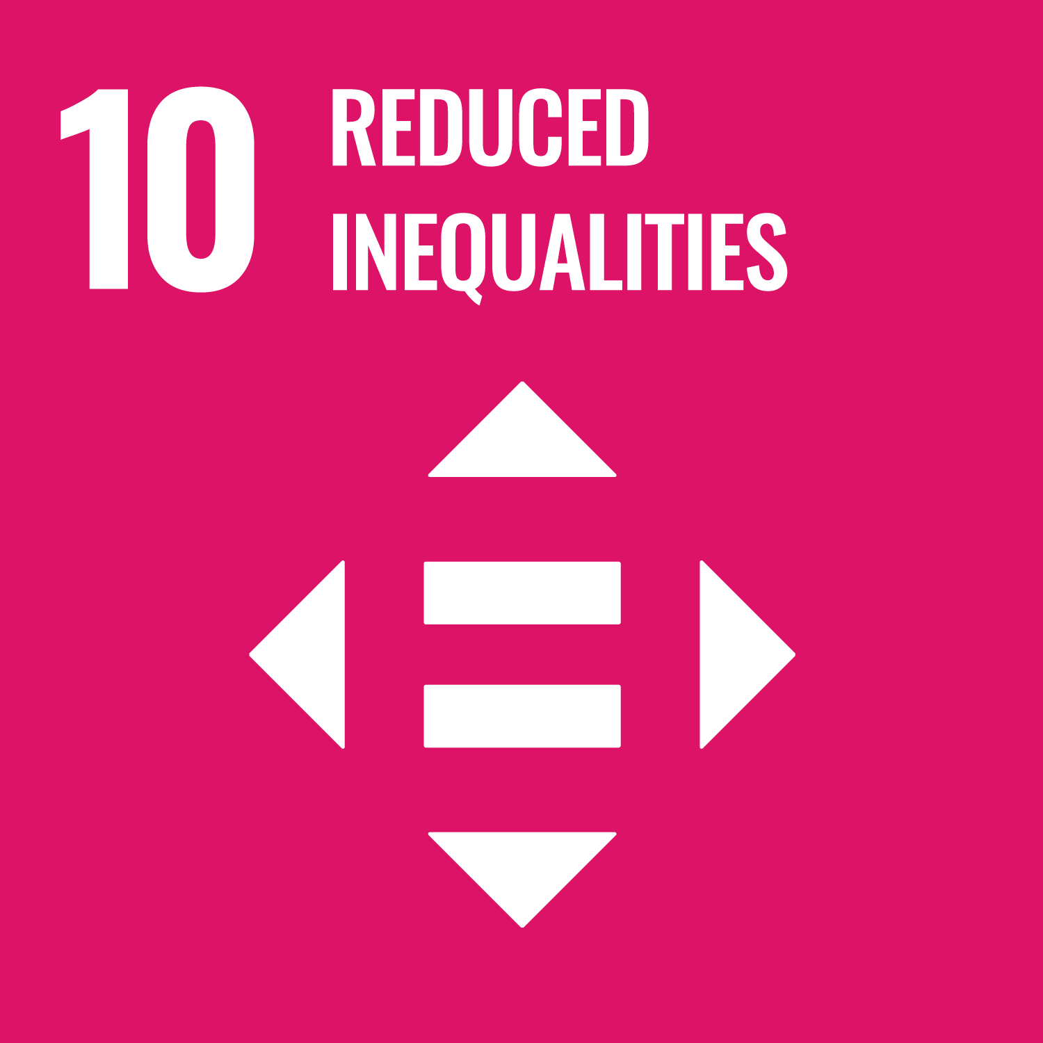 SDG Goal 10 – Reduced Inequalities